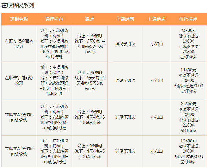 2024杭州事业编报名指南，全方位解读与准备