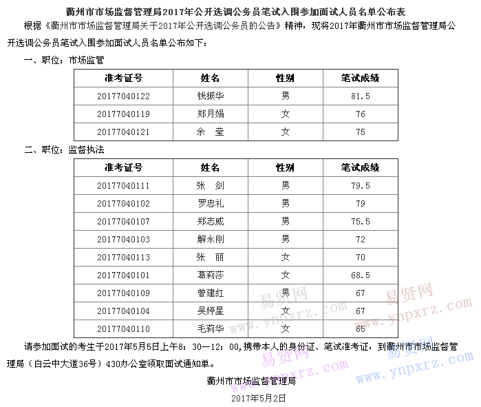 公务员考试市场监督管理局县乡卷，挑战与机遇并存的道路探索