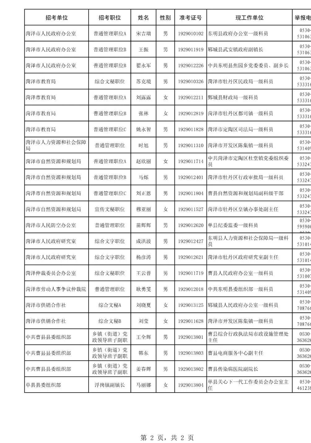 公务员教育局专业，培养新时代教育领导者人才