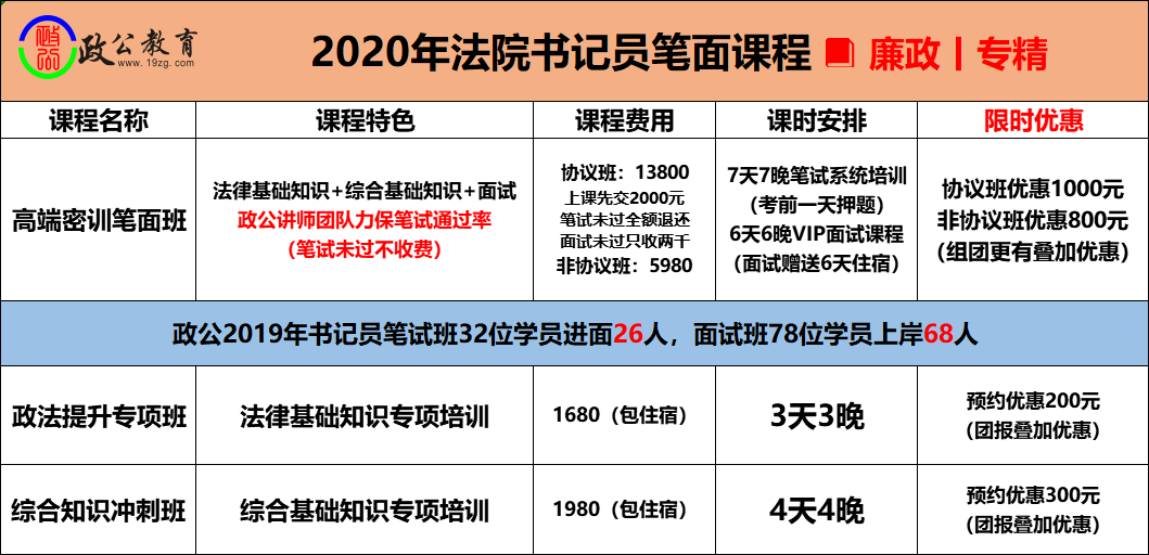 法官待遇最新政策，重塑公正与效率的平衡之道