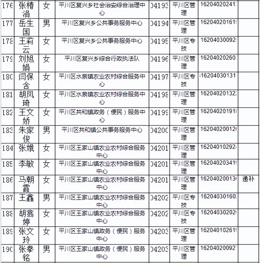 事业编体检三大严格项目，解读其重要性及必要性深度剖析