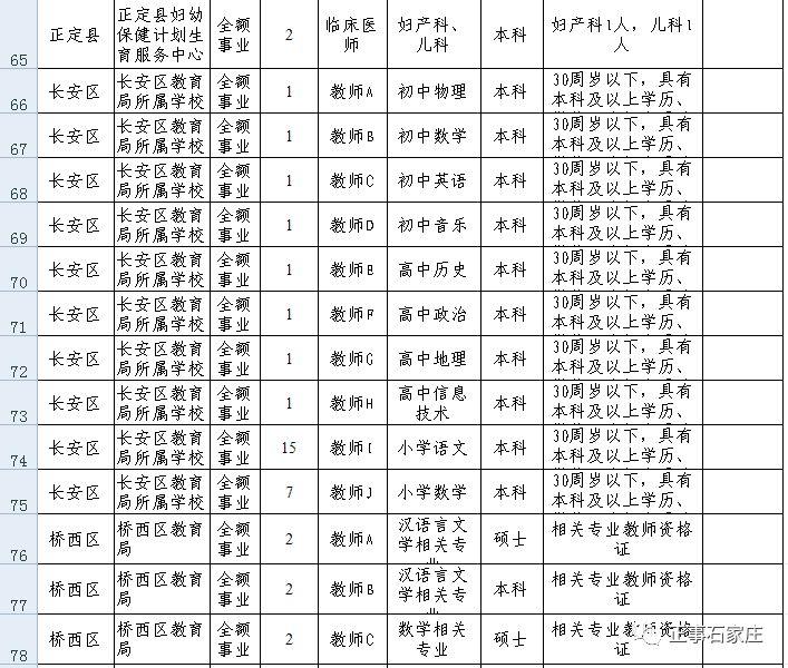 事业编定向招聘深度解析