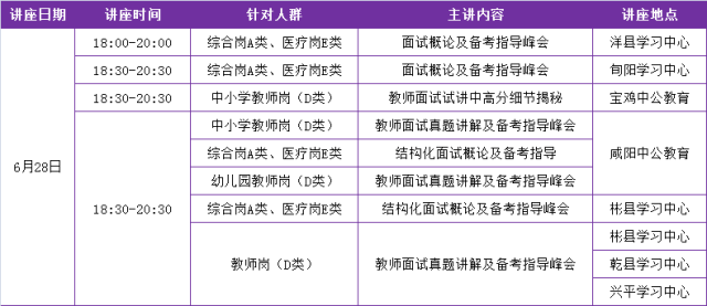 事业单位信息技术考试内容深度解析