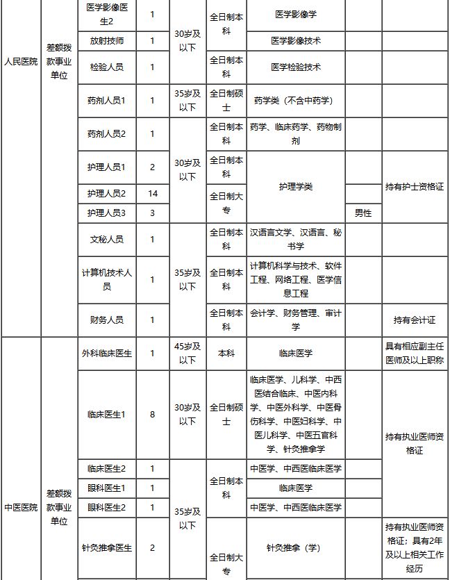 行政事业单位报考指南，时间解析与备考策略