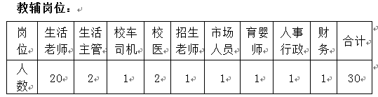 广东梅州教师编制招聘全面解析