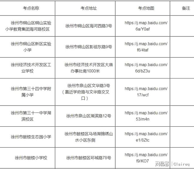 江苏省公务员考试报名2023年时间及报名流程详解