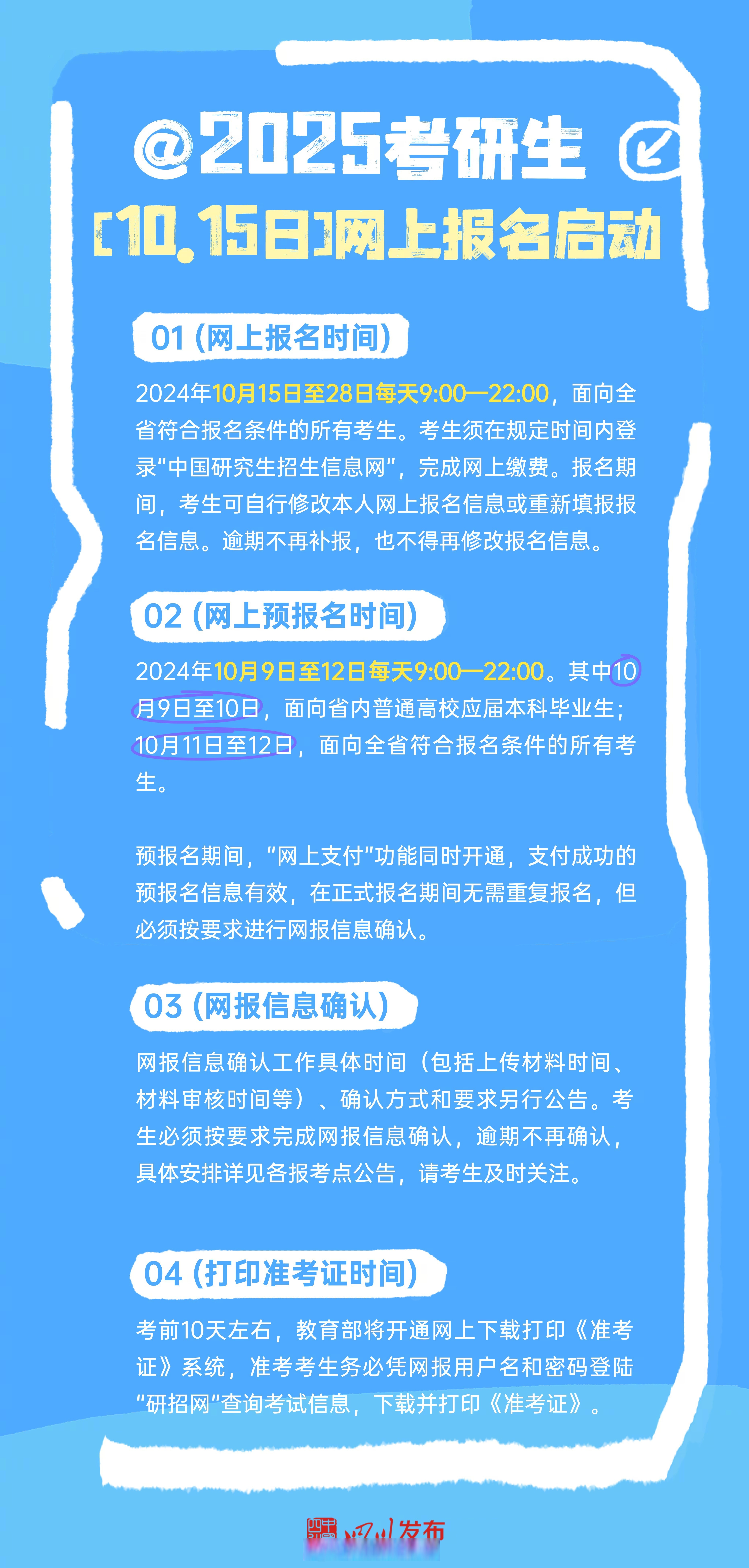 关于研究生报名与考试时间的探讨，展望2025年考研时间节点