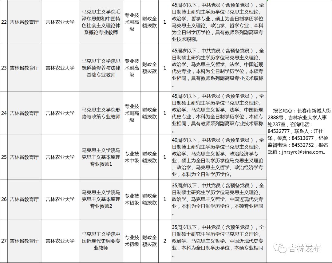 吉林事业单位面试人员公示，公开透明流程确保公平公正招聘