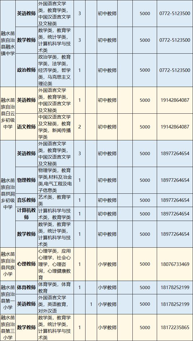 广西事业编考试备考攻略指南