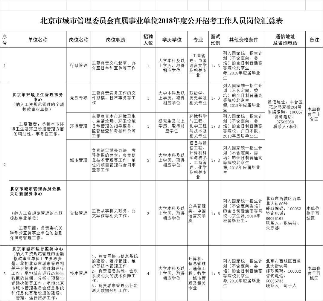 2025年1月5日 第34页