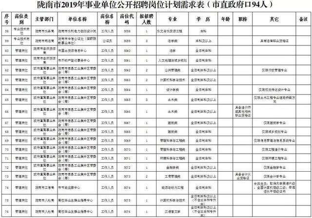 事业单位招聘汇总表，洞悉岗位信息与招聘重要性的关键资源