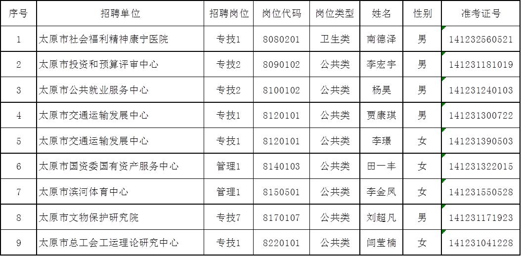 女生考事业单位体检项目详解与注意事项指南