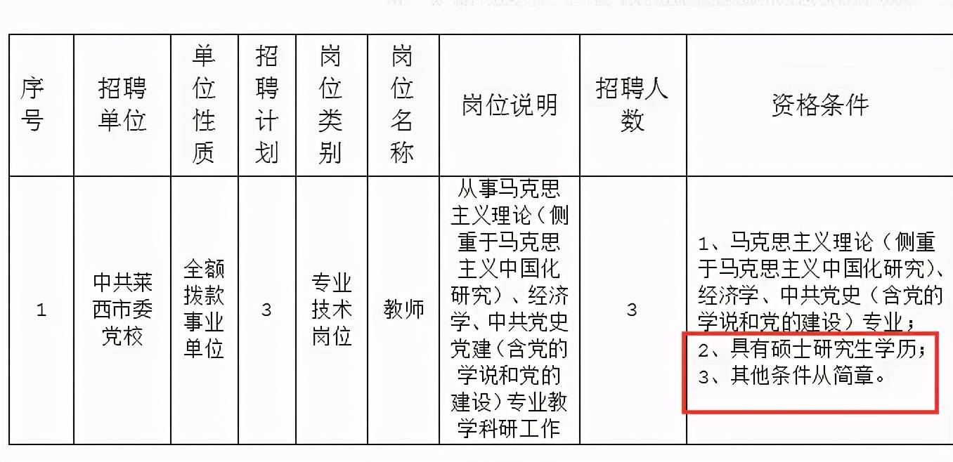 公务员教育局岗位考试内容与备考策略详解