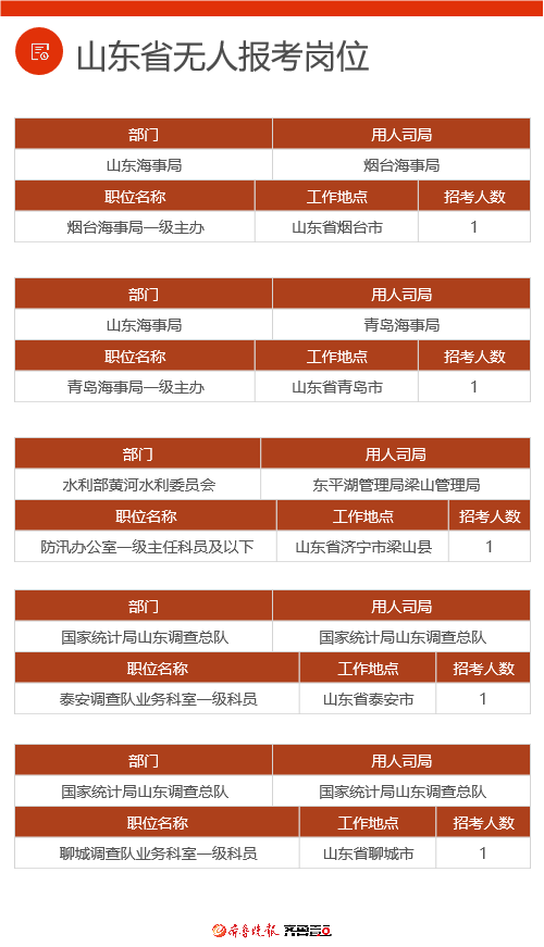 国家税务总局辽宁省税务局国考，选拔精英，共筑税收强国之梦