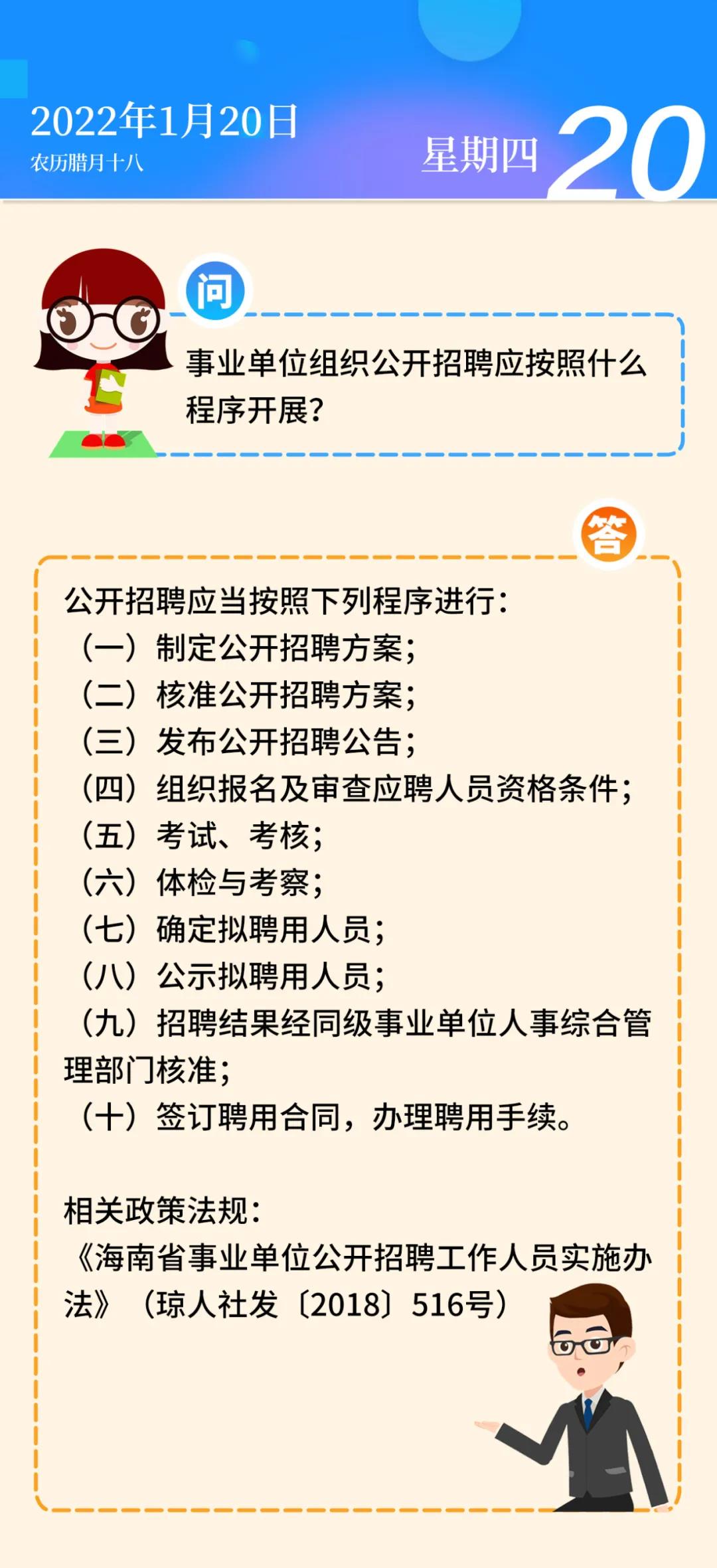 事业单位公开招聘程序详解解析