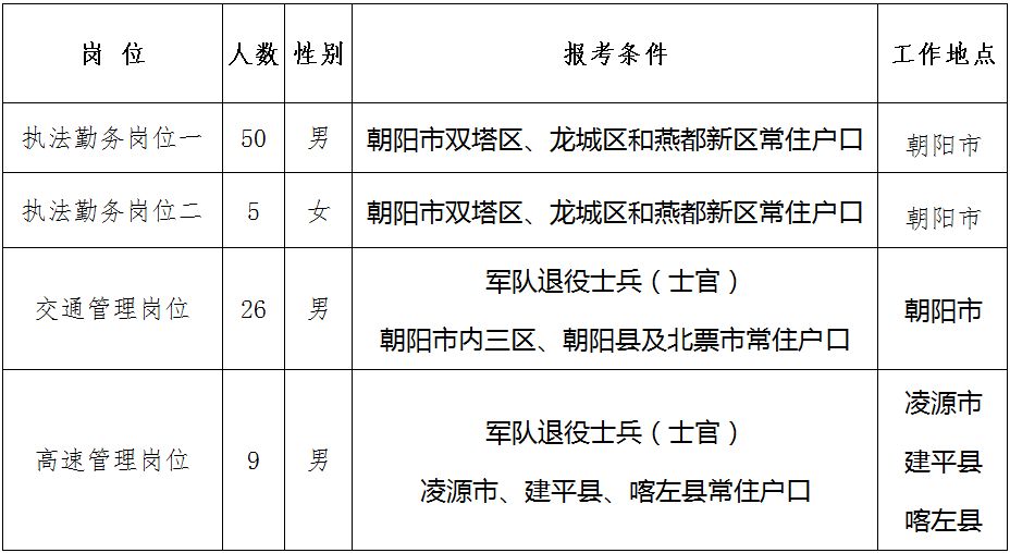 事业编业务研究岗位职责与角色深度解析