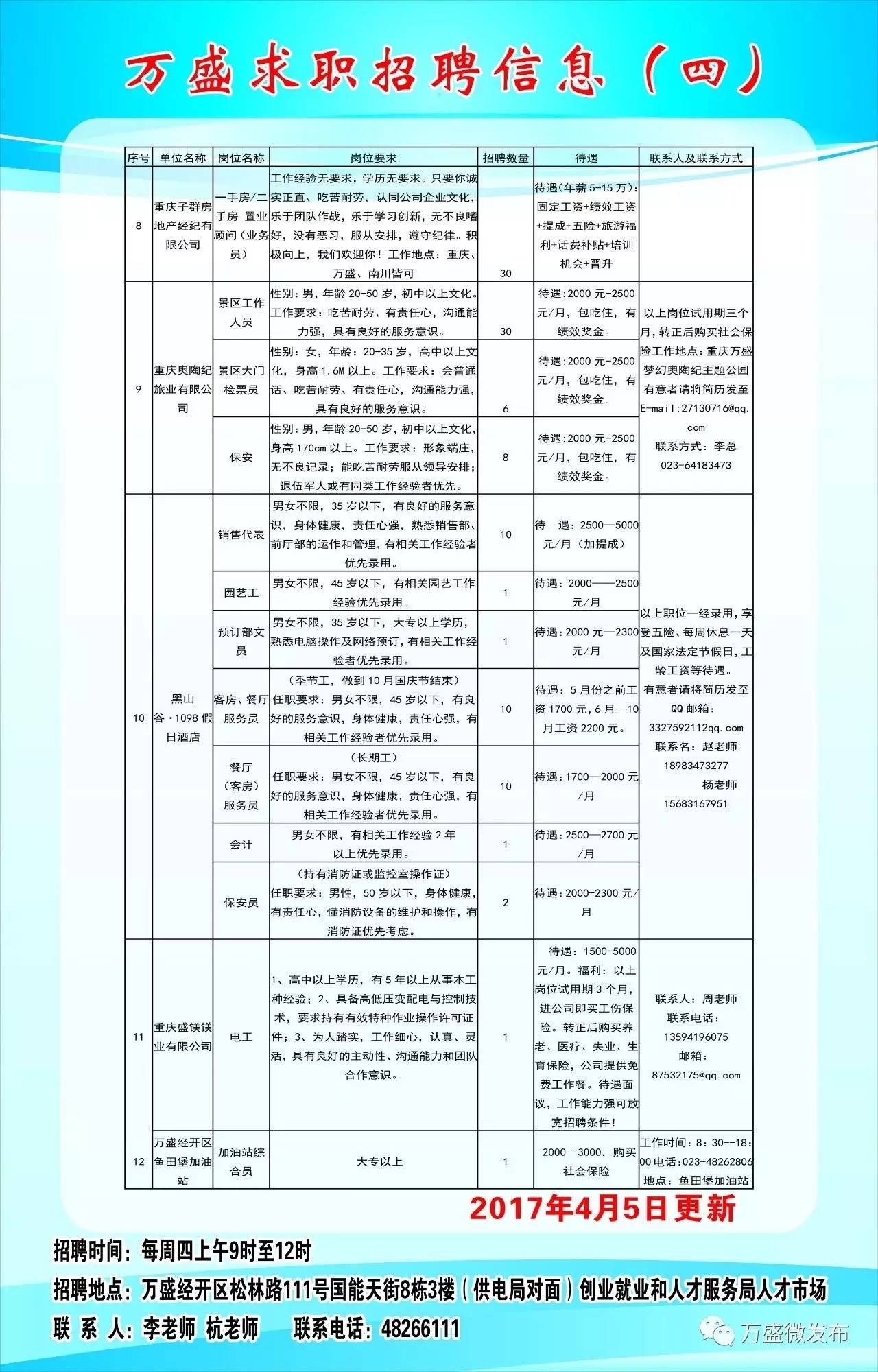 事业单位最新招聘信息及其社会影响分析