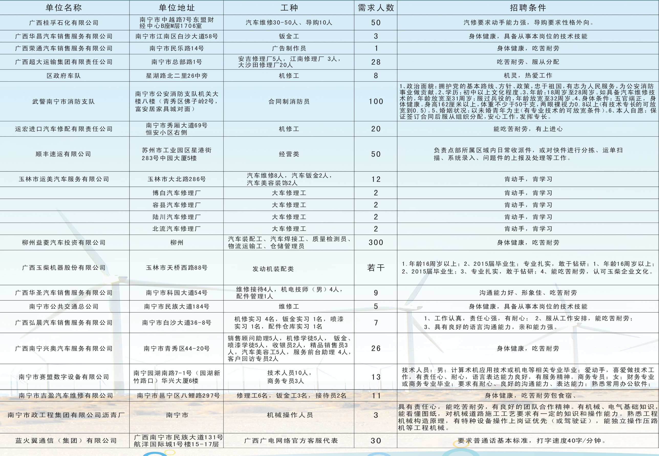 无人报考职位现状揭秘，深度分析、原因探究与解决方案探索