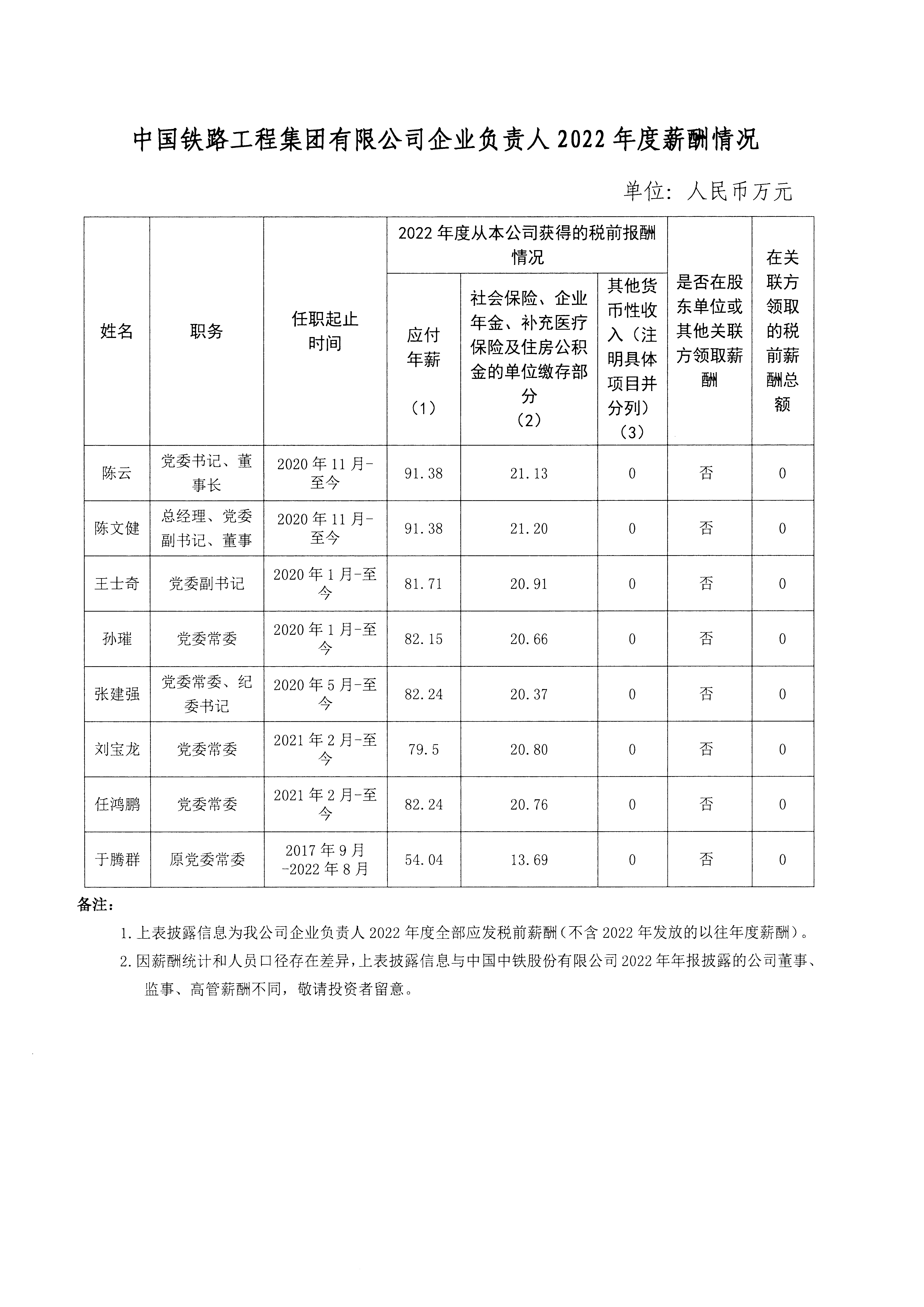 2025年1月5日 第8页