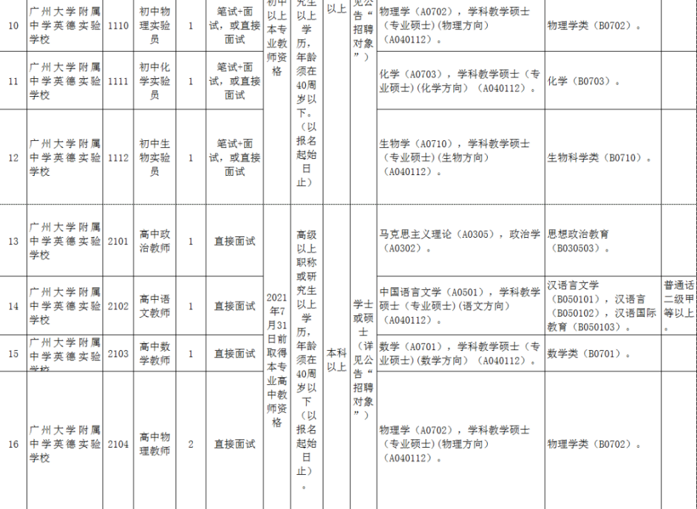 事业编档案管理员工资水平深度解析与探究