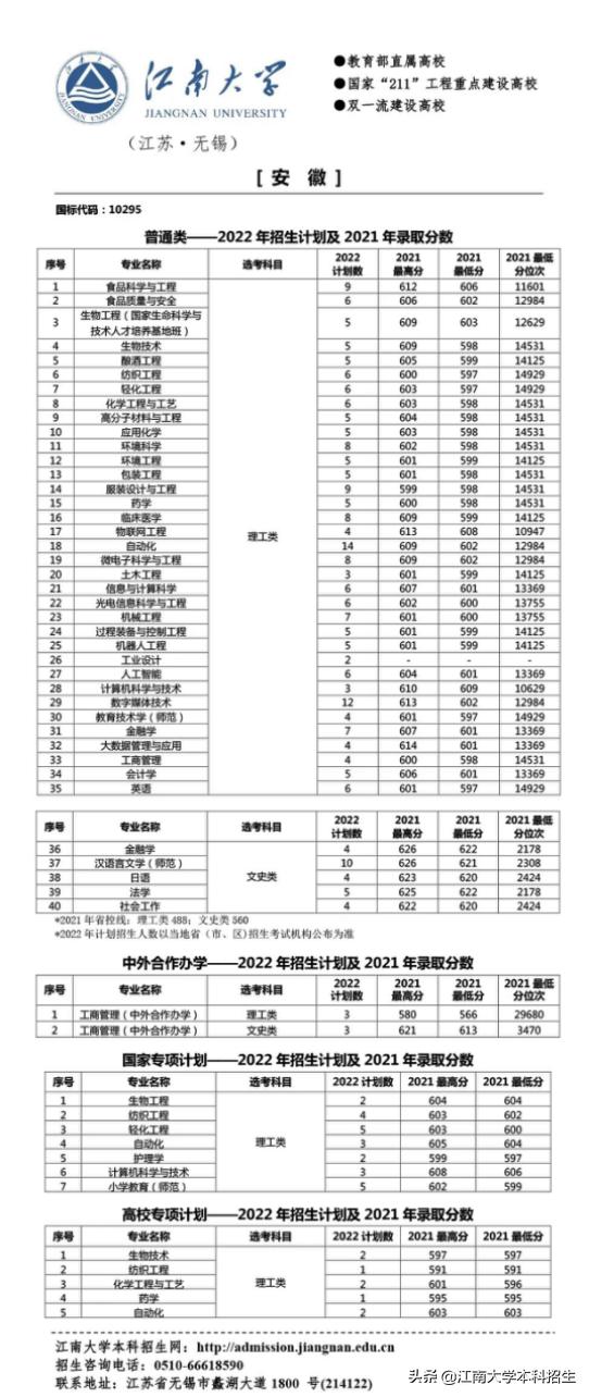 江苏公务员考试2022年报名指南与备考策略