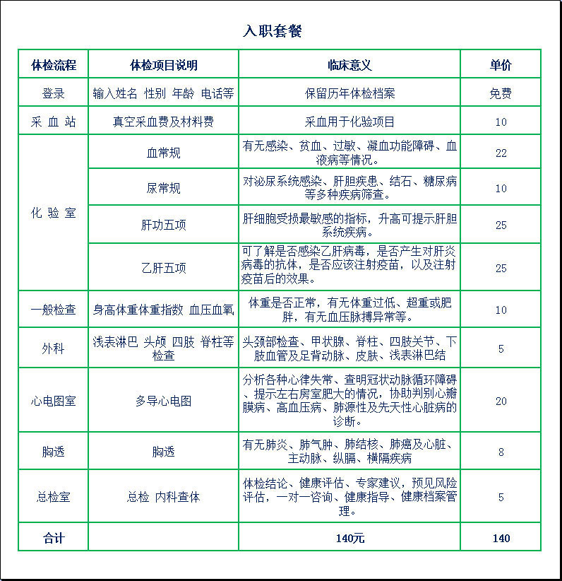 事业单位入职体检套餐，健康保障，顺利入职之路