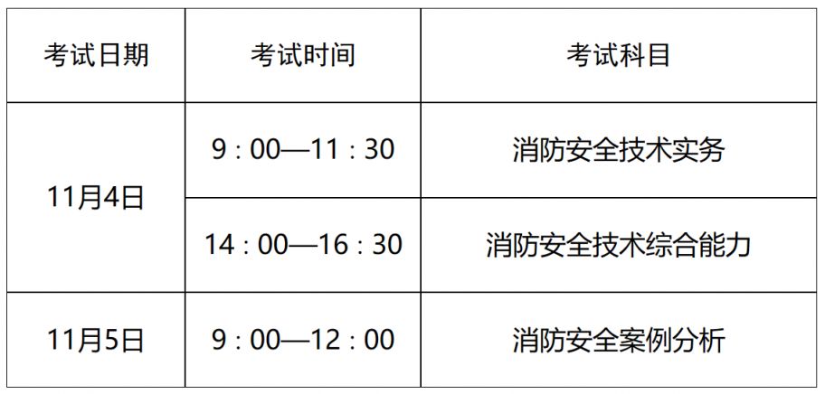 山东消防证报考条件详解与指南