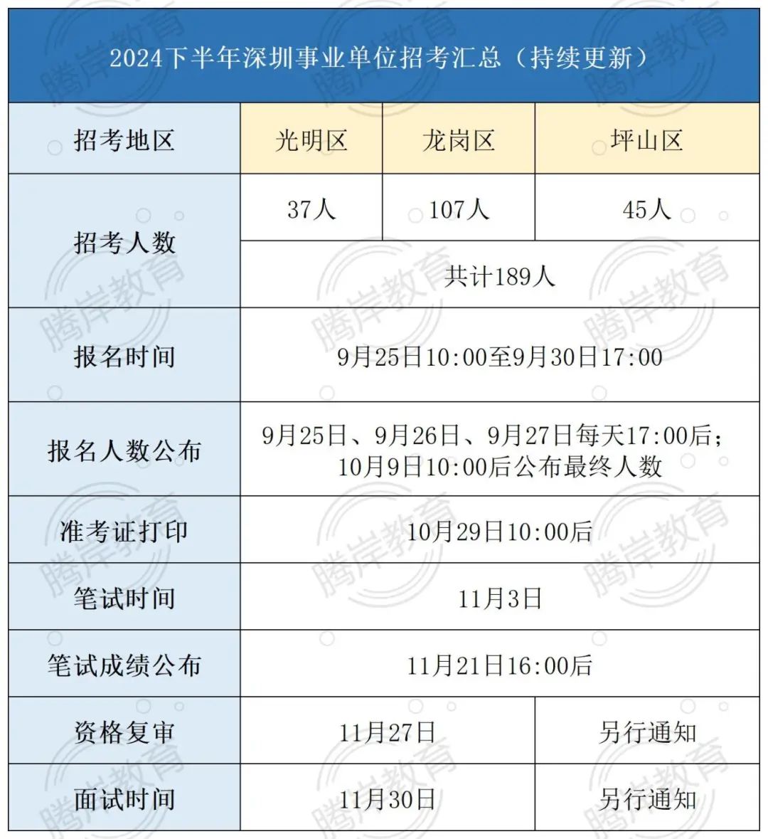 2025年1月6日 第35页