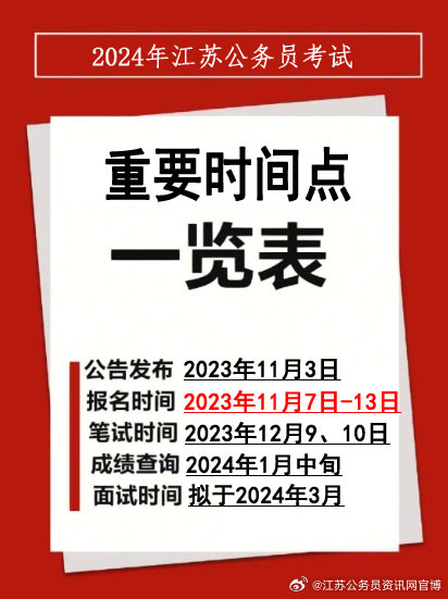 江苏省乡镇政府报考时间详解，把握机遇，共创美好未来之路