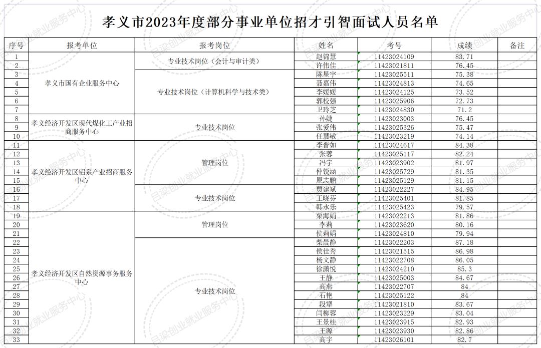 事业单位面试公告发布时间的深度解析，公告一般多少天发布？