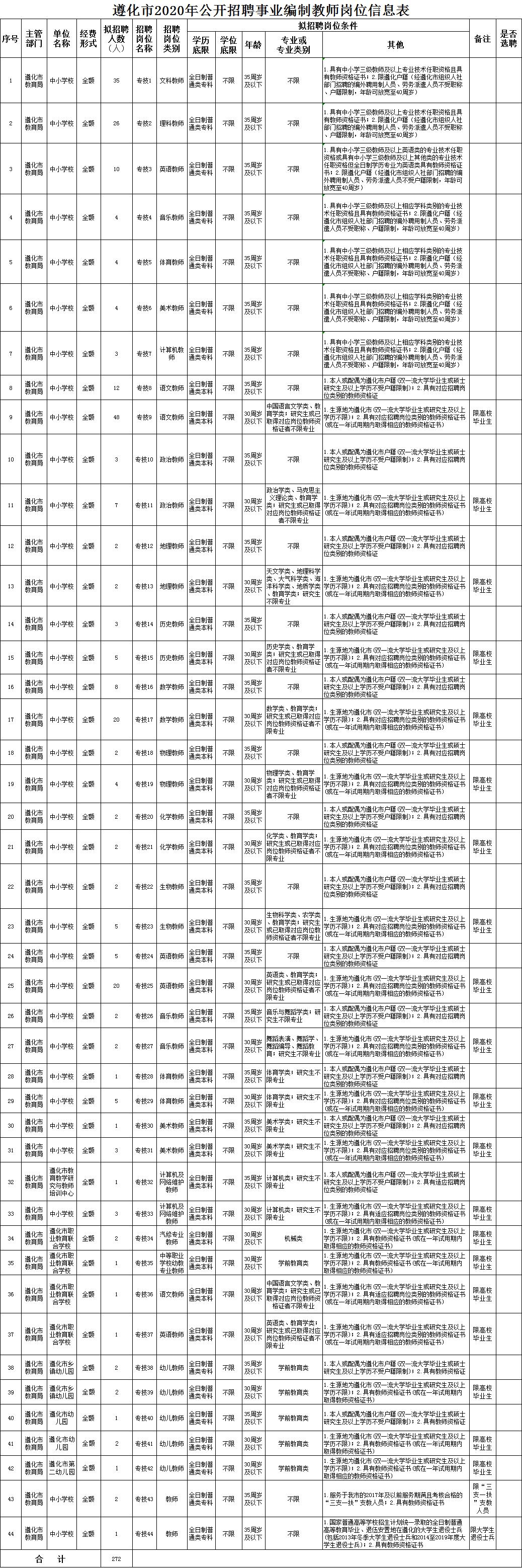 2025年1月6日 第28页