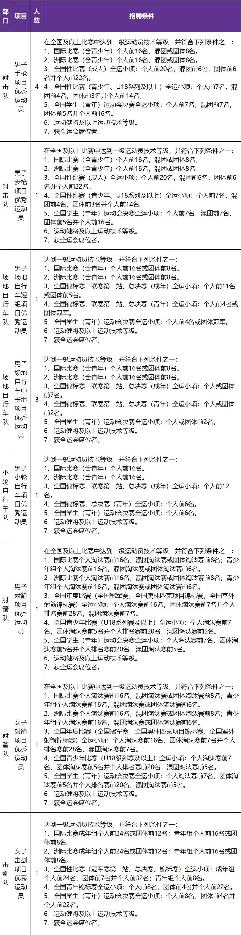 事业单位招考职位，黄金机遇与挑战中的职业发展之路