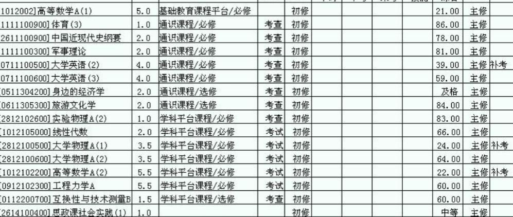 联系我们 第170页