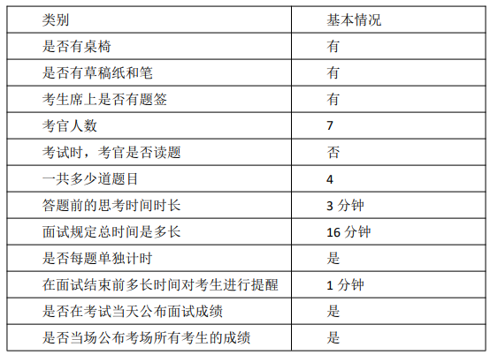 防城港市事业单位职位表全面解析