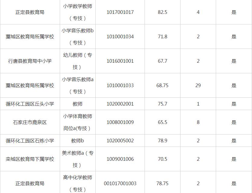 教育事业单位岗位，重塑教育生态的核心力量