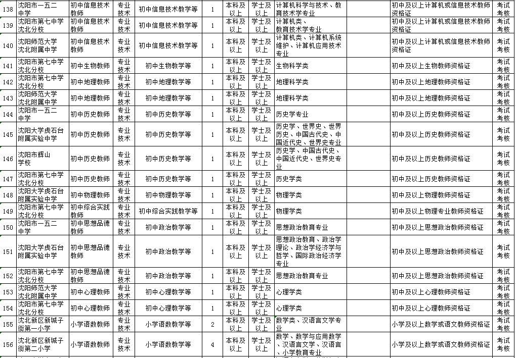 事业编教师招聘信息查找攻略全解析