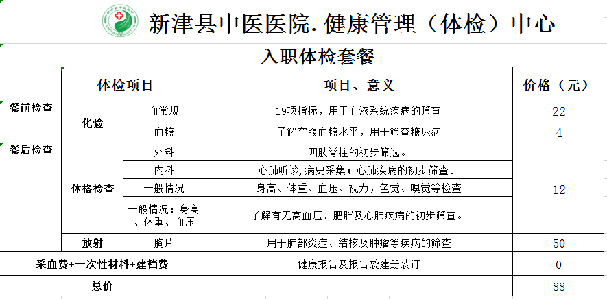 县合同制女性入职体检项目探究