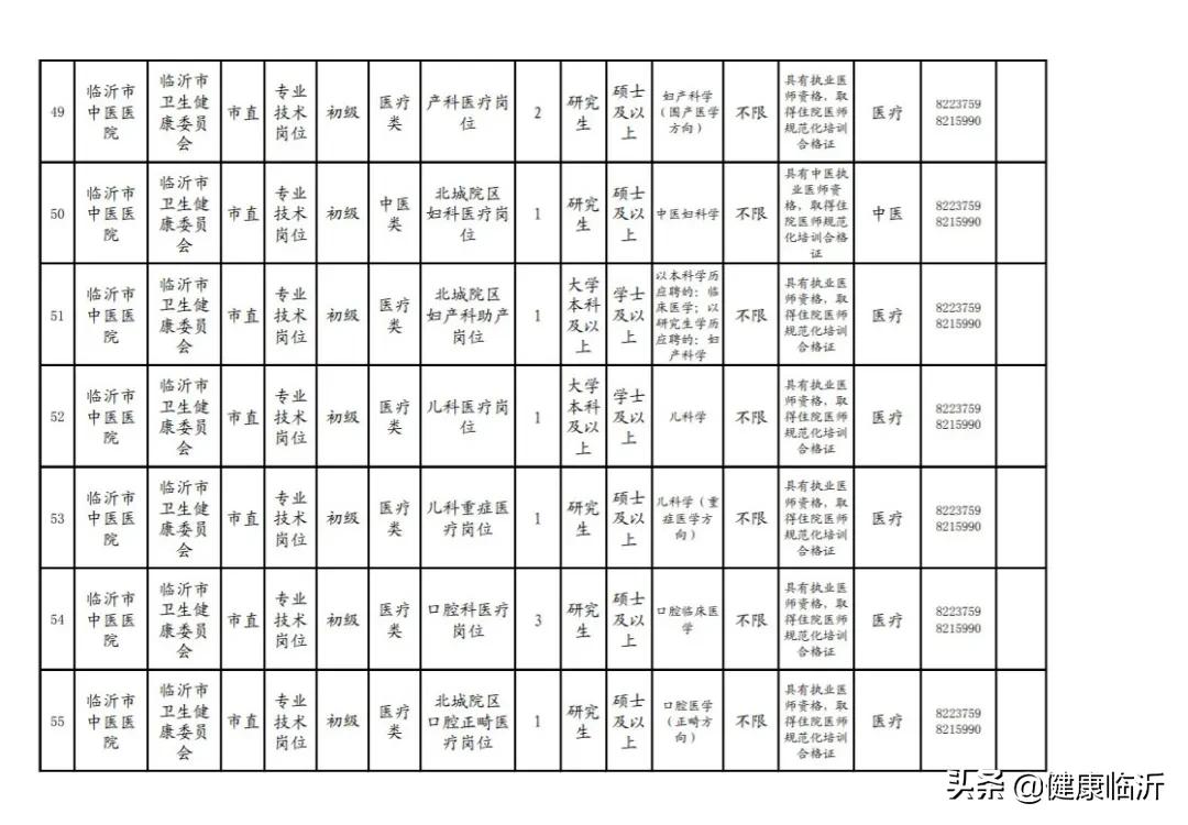 医疗单位公开招聘考试内容与策略解析