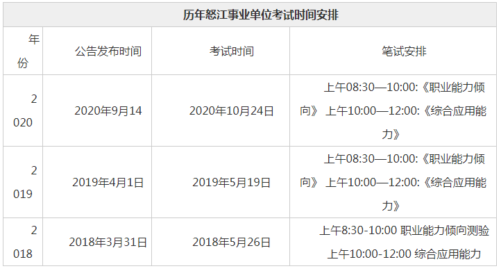 2021年金沙事业单位考试时间深度解析及备考指南