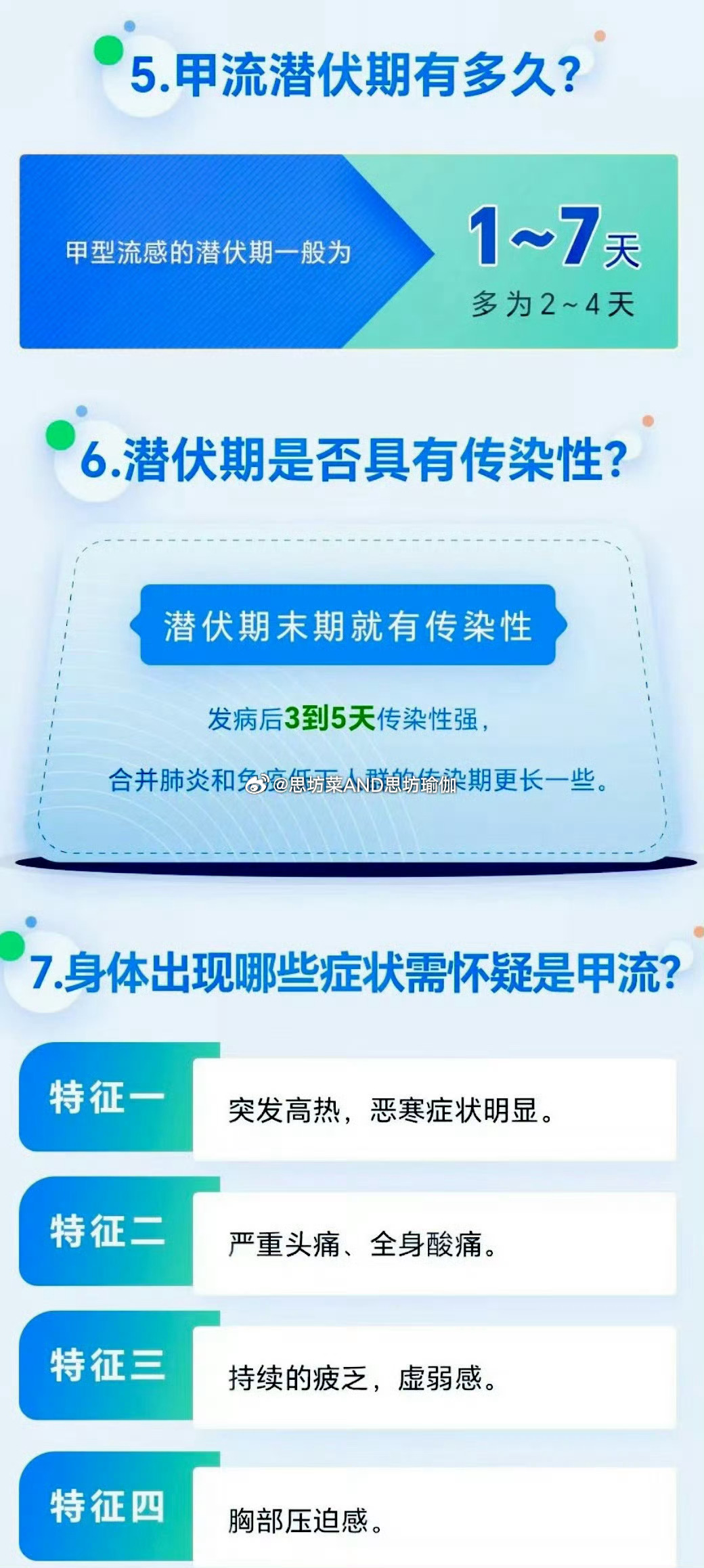 甲流，全身症状明显的流感病毒疫情分析