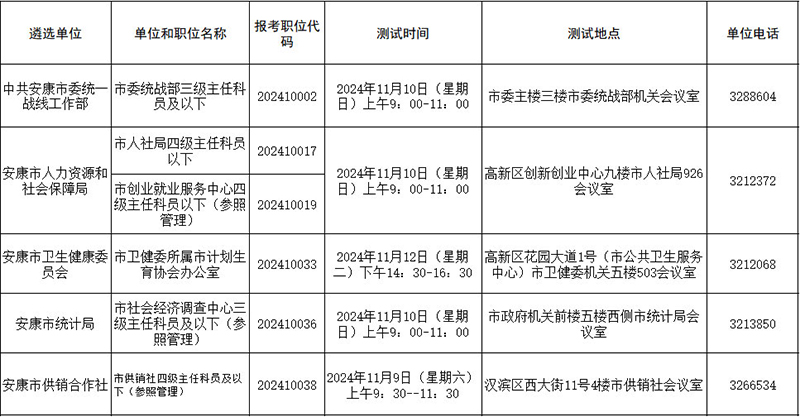 滁州2024公务员遴选笔试成绩公布与深度分析