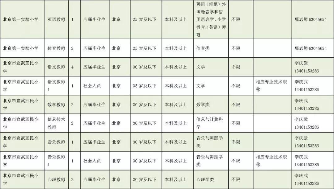 2025年1月7日 第41页