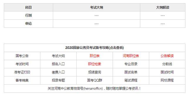 国家公务员考试大纲查看途径与重要性解析