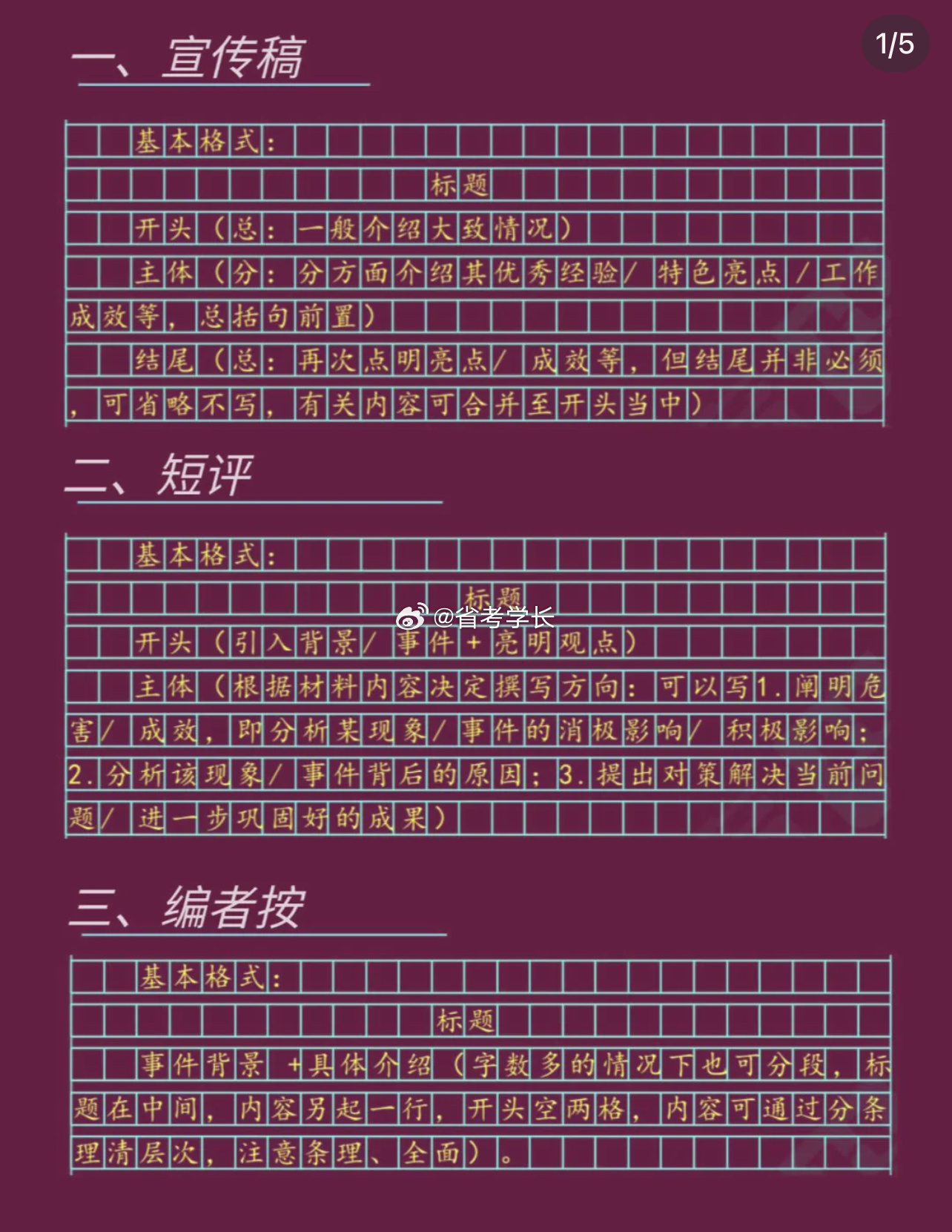 公务员考试申论写作技巧详解