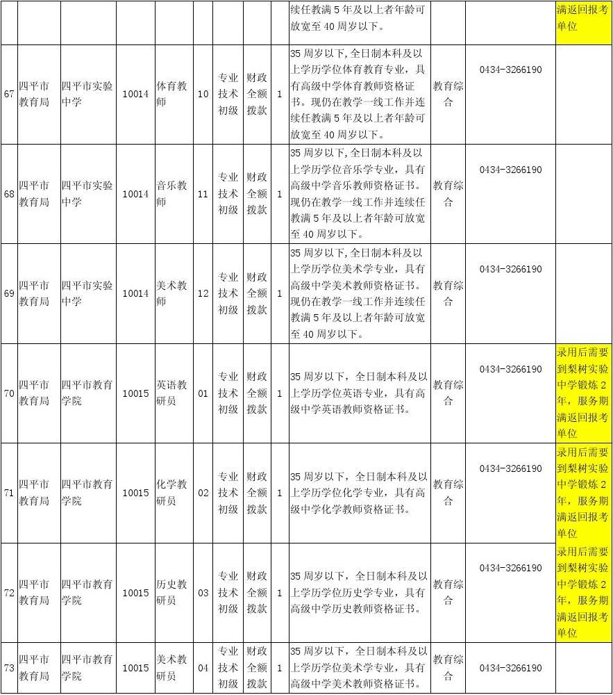 辽源事业编招聘岗位表全面解析