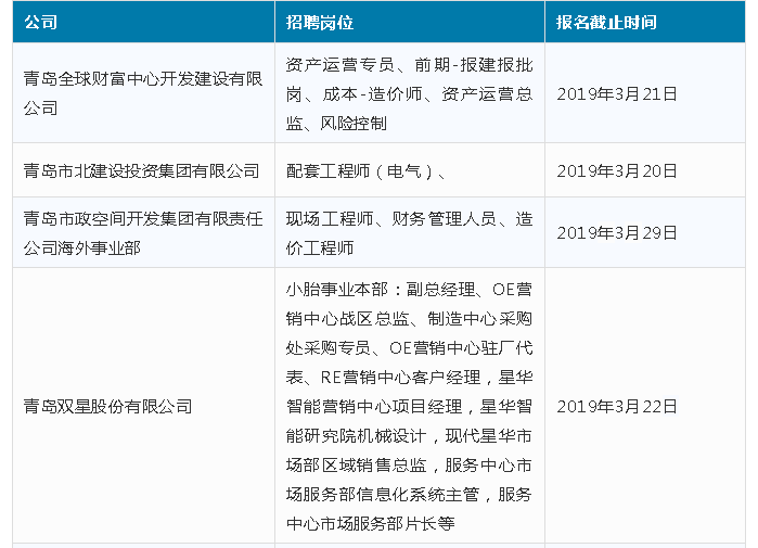 公务员岗位招聘信息深度解析