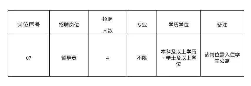 深圳事业单位特聘薪酬标准深度解读