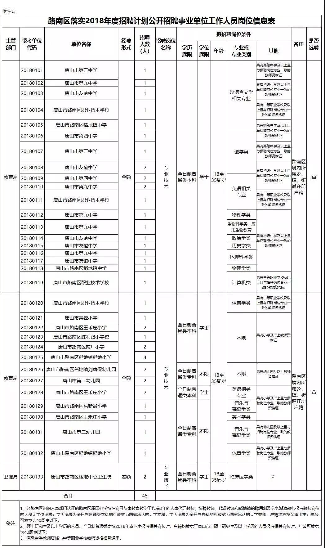 事业编招聘网官网，连接人才与机遇的桥梁