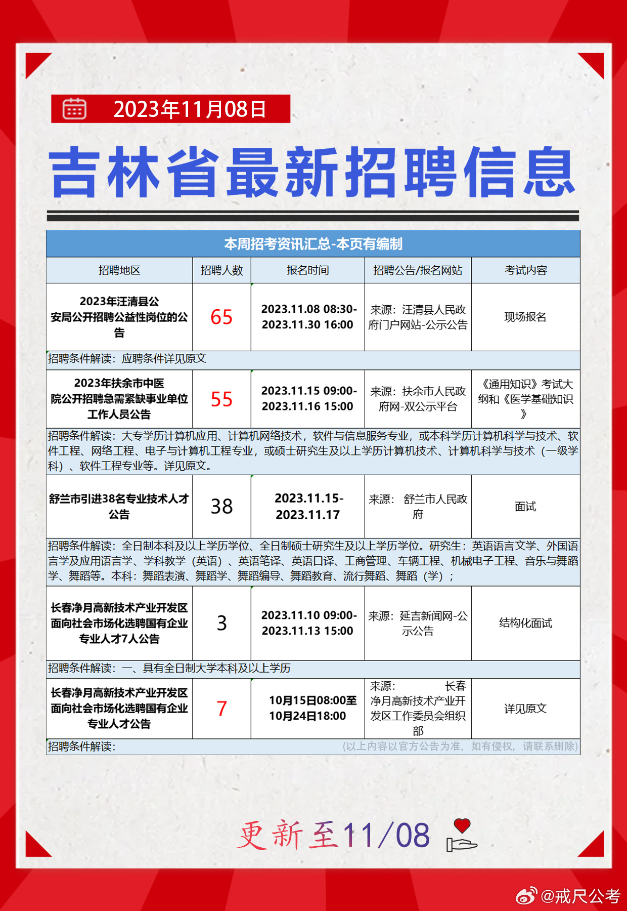 事业编信息技术岗位招聘要点与专业团队构建关键要素