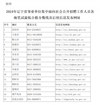 辽宁省事业编招聘信息全面解析与指导